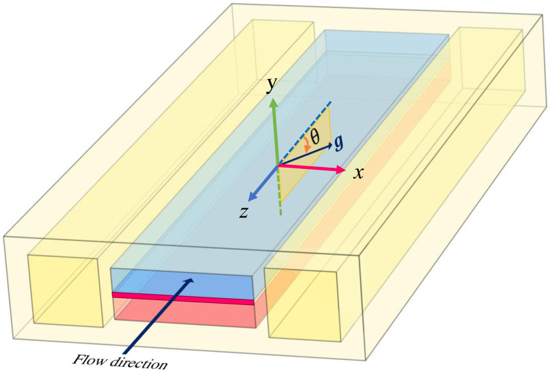 FIG. 1.