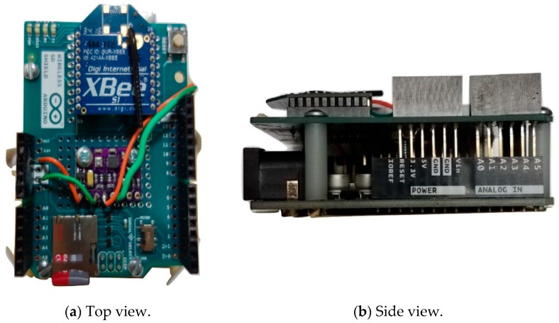 Figure 3