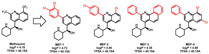 Figure 15