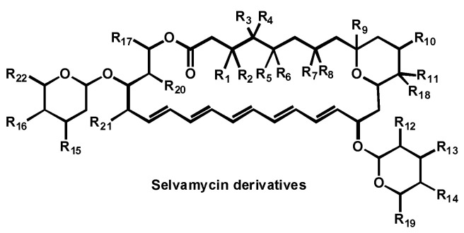 Figure 22