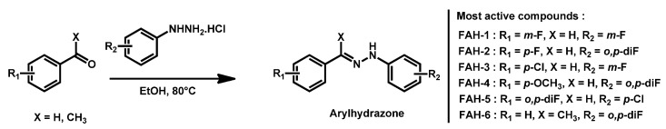 Scheme 3