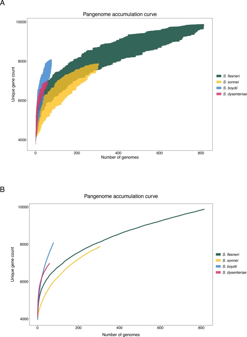 Extended Data Fig. 1