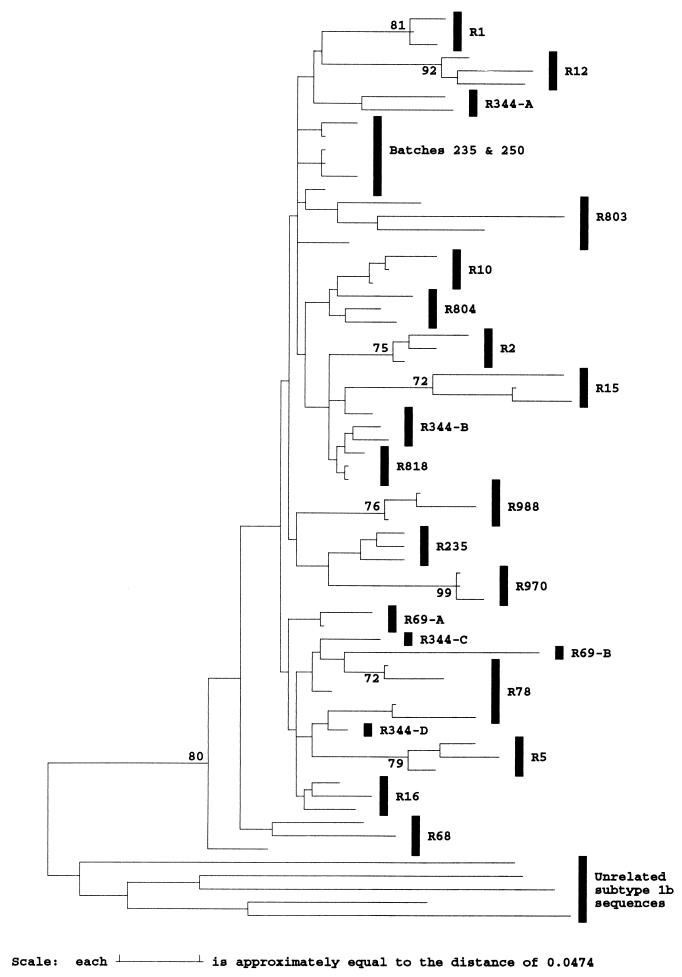 FIG. 5