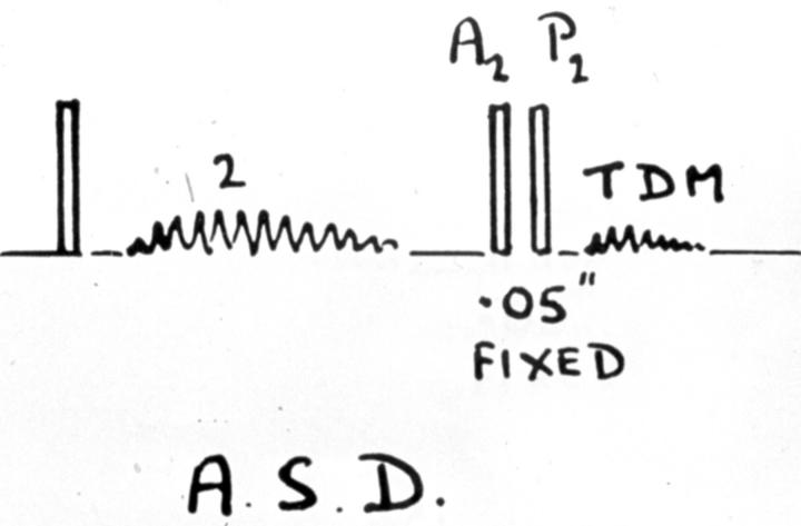 Figure 8  