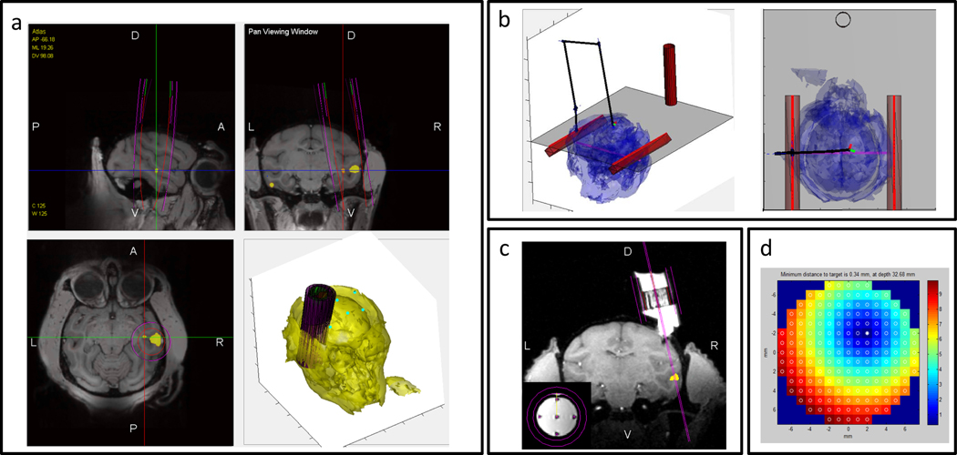 Figure 3.