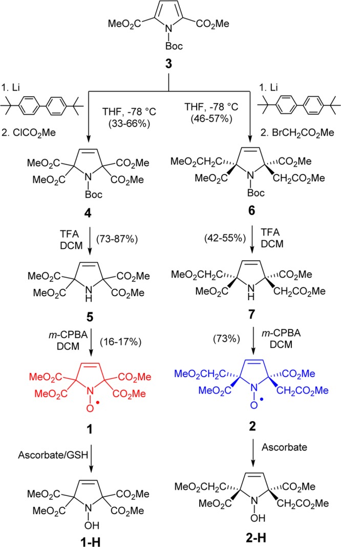 Scheme 1