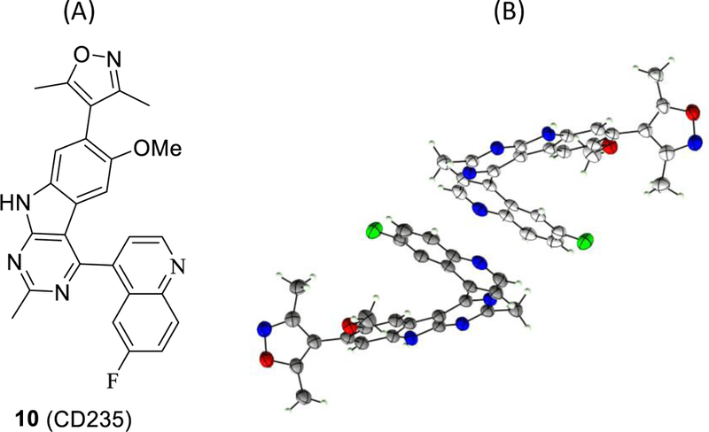 Figure 2: