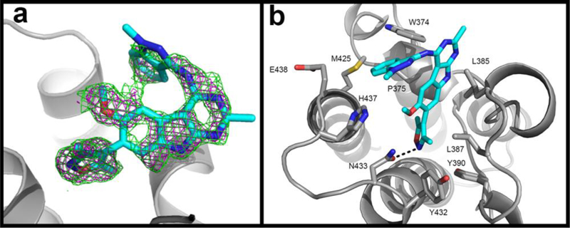 Figure 3: