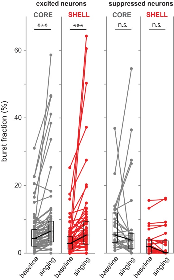 Figure 2—figure supplement 1.