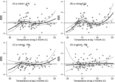 Fig. 2.