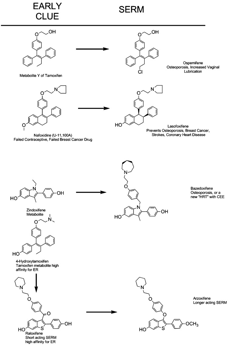 Fig. (4)