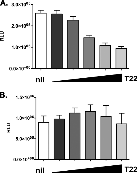 Fig. 8.