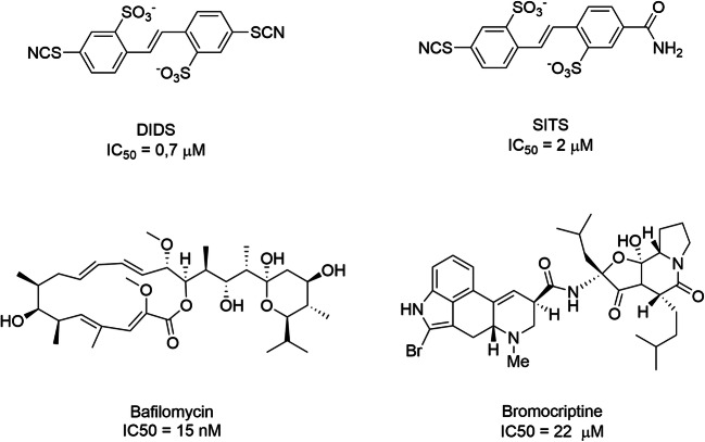 Molecular, Structural, Functional, and Pharmacological Sites for ...