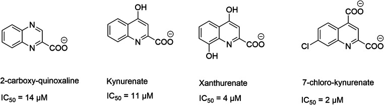 Scheme 3