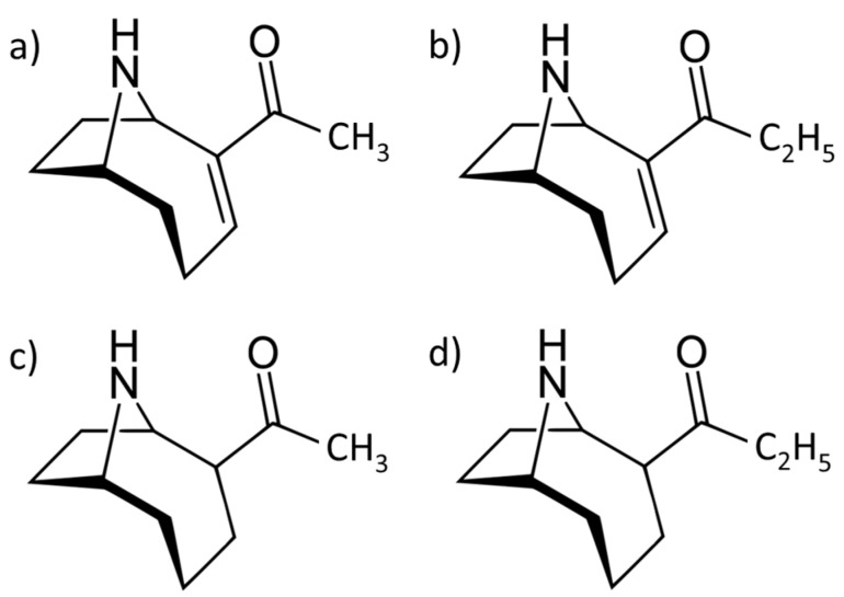Toxic Effects Produced by Anatoxin-a under Laboratory Conditions: A ...