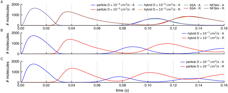 Fig 23