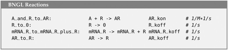 Fig 19