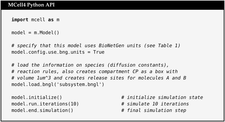 Fig 11