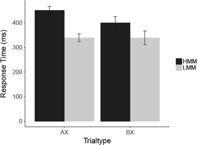 Fig. 11