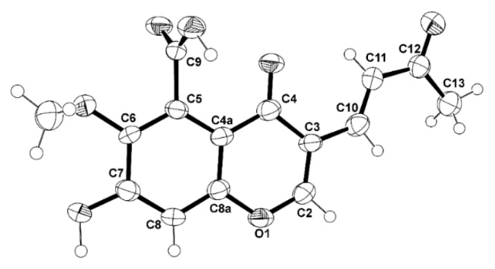 Figure 6