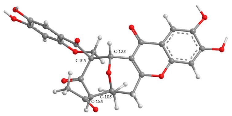 Figure 7