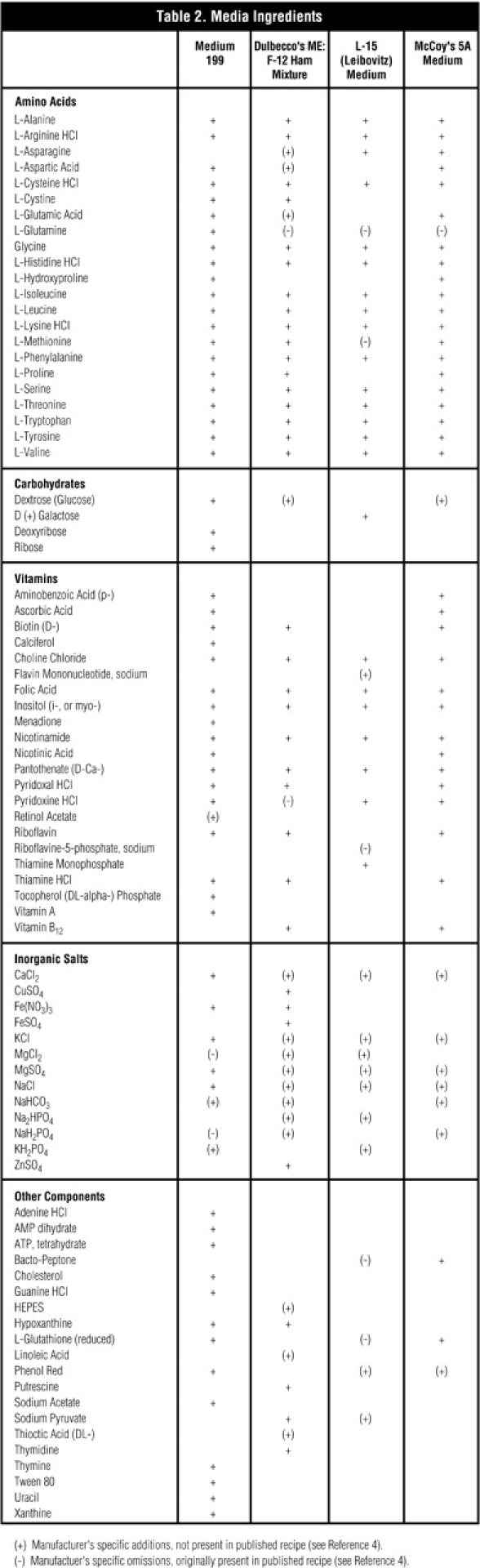 graphic file with name Hanko_Table2.L.jpg