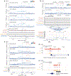 Fig. 4 |