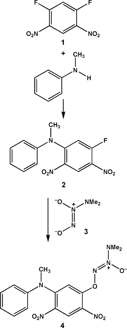 Scheme 1.