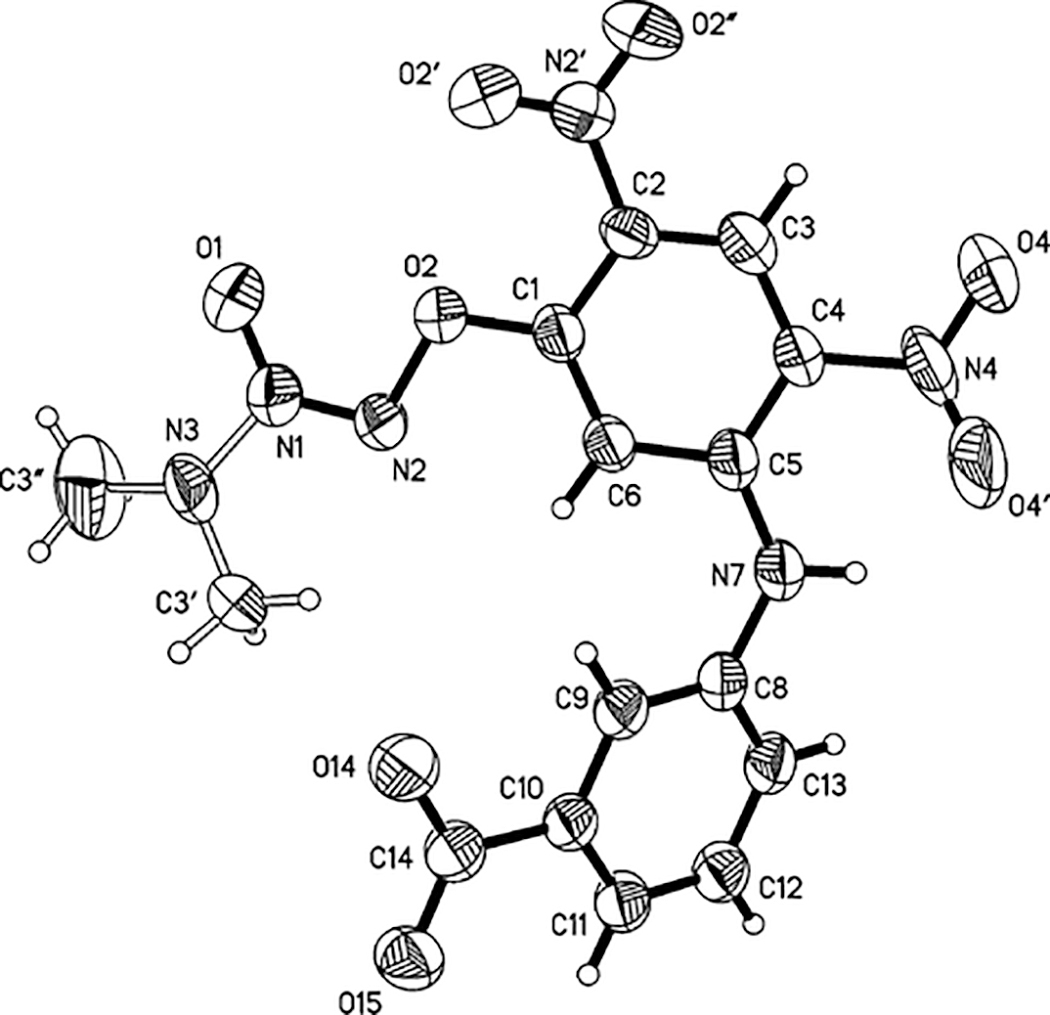 Figure 2.