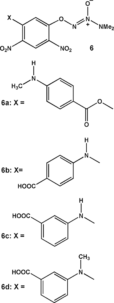 Scheme 2.