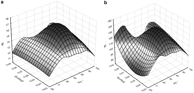 FIG. 9.