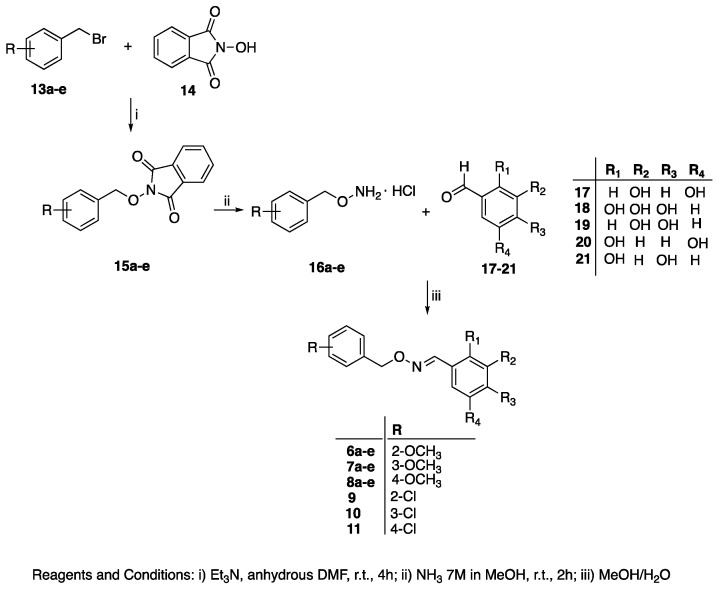 Scheme 1