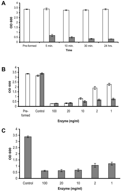 Fig. (2)