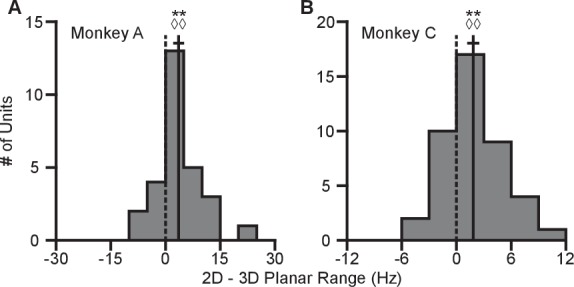 Figure 2—figure supplement 4.