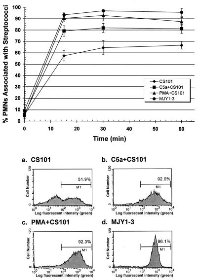 FIG. 7