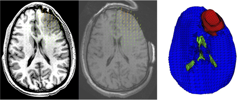 Figure 6.