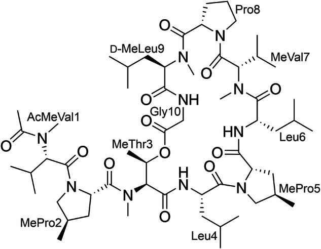 Fig. 1