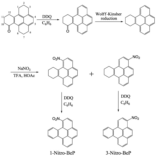 Scheme 2