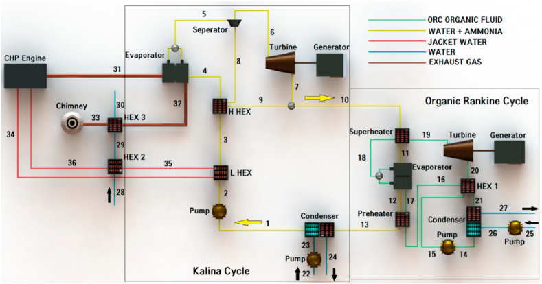 Fig. 12