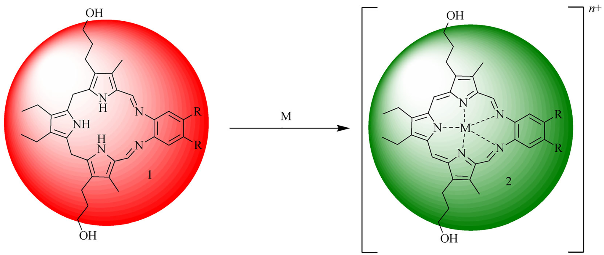 Fig. 1