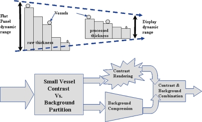 Fig. 8