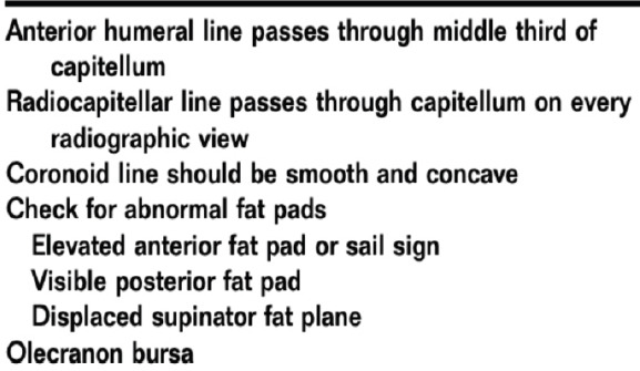 graphic file with name JOCR-15-150-g014.jpg