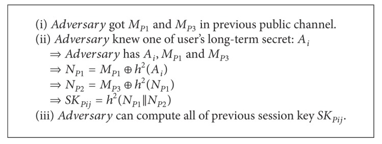 Algorithm 3