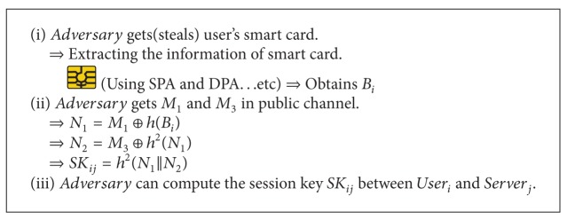 Algorithm 2