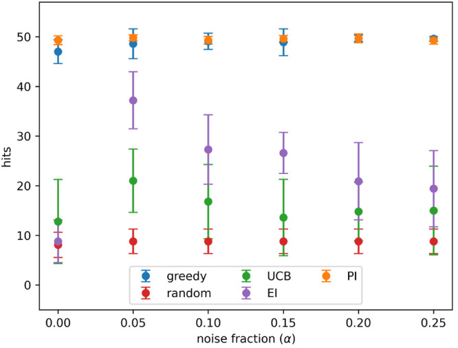 Figure 16