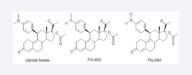 Figure 3.