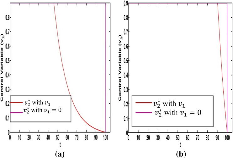 Fig. 23