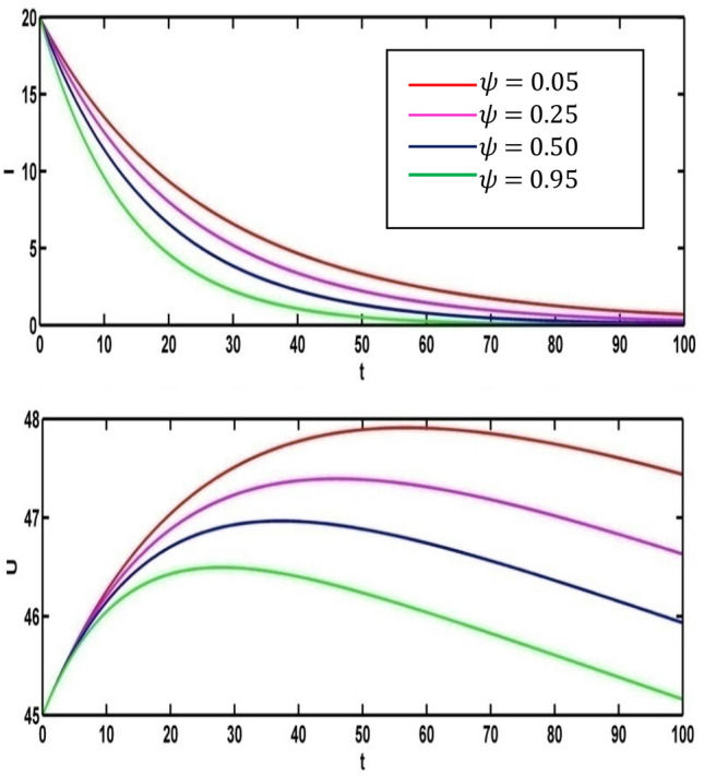 Fig. 12