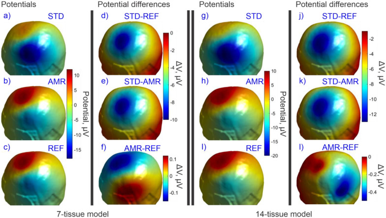 Fig. 11: