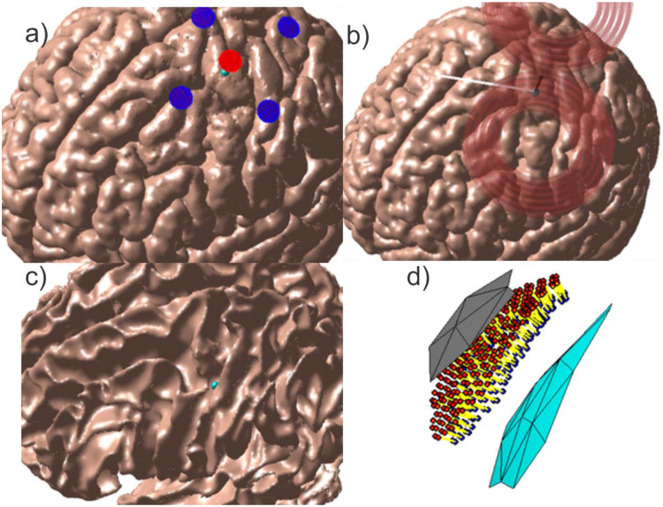 Fig. 3: